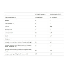 Femine Protein - 1000g Currant-Yogurt