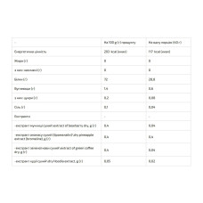 Femine Protein - 1000g Currant-Yogurt