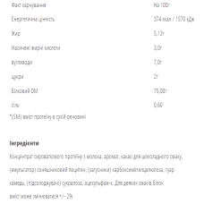 WPC80 - 900g Salted Сaramel