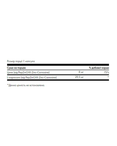 Цинк Карнозин, Zinc Carnosine Featuring Pepzingi - 60 сaps
