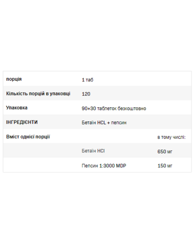 Betaine HCL+Pepsin - 120caps