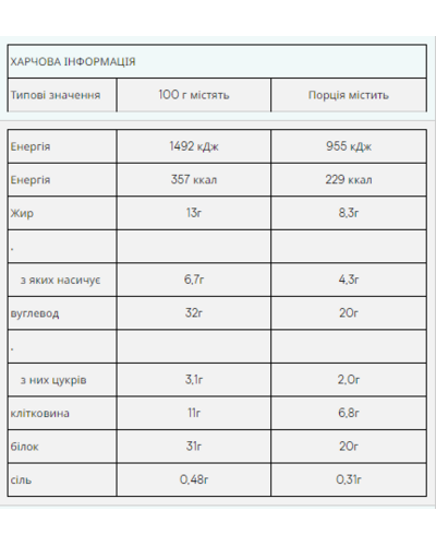 Протеїнові батончики, Impact Protein Bar - 12x64g Caramel Nut