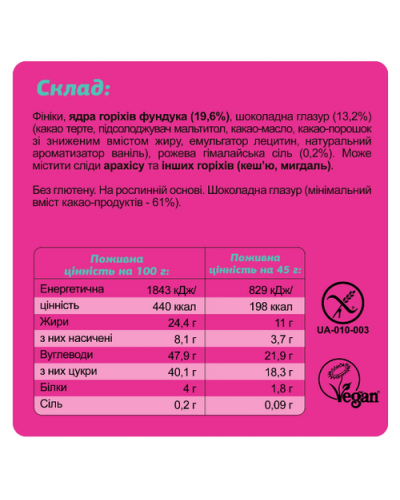 Протеїнові батончики, FIZI Guilty Pleasure Box - 10x45g