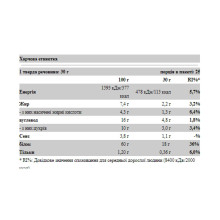 Сироватковий протеїн, Whey Dessert - 750g Chocolate