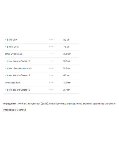 Омега 3-6-9, Omega 3-6-9 - 60 caps