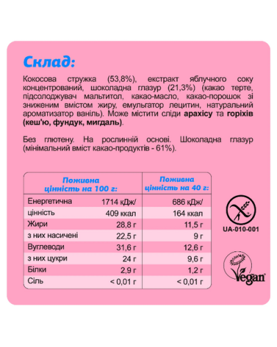 Протеїнові батончики, FIZI Guilty Pleasure Box - 10x45g