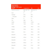 Isoactive - 630g Frozen Lemonade