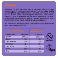 Протеїнові батончики, FIZI Guilty Pleasure Box - 10x45g