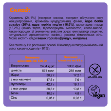 Протеїнові батончики, FIZI Guilty Pleasure Box - 10x45g