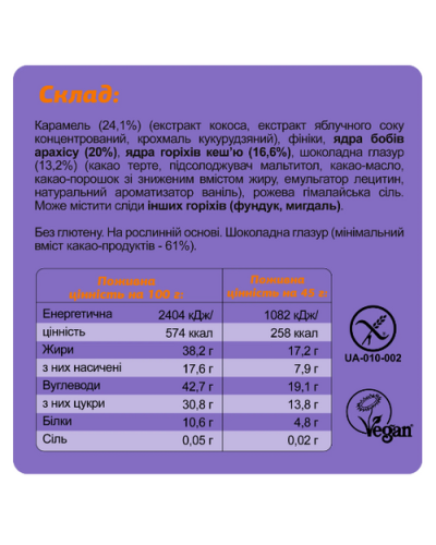 Протеїнові батончики, FIZI Guilty Pleasure Box - 10x45g