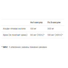 Альфа-ліпоєва кислота, Alpha Lipoic Acid - 90 caps
