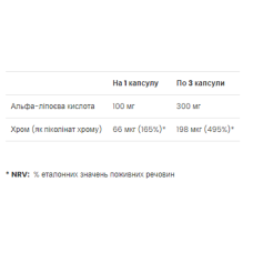Альфа-ліпоєва кислота, Alpha Lipoic Acid - 90 caps