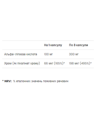 Альфа-ліпоєва кислота, Alpha Lipoic Acid - 90 caps