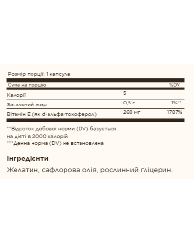 Вітамін Е, Vitamin E 268 mg (400 IU) Mixed - 50 softgels