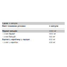 Жироспалювач, Pyruvate Two - 120 caps