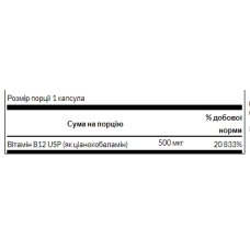 Вітамін В12, Vitamin B12 500 mcg - 250caps