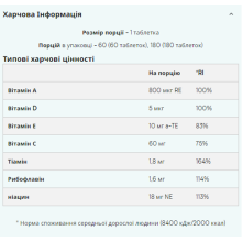 Комплекс вітамінів, Daily Vitamins - 60tabs