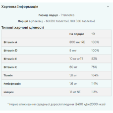 Комплекс вітамінів, Daily Vitamins - 60tabs