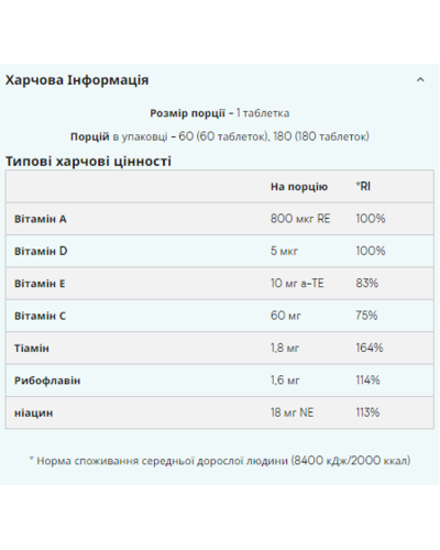 Комплекс вітамінів, Daily Vitamins - 60tabs
