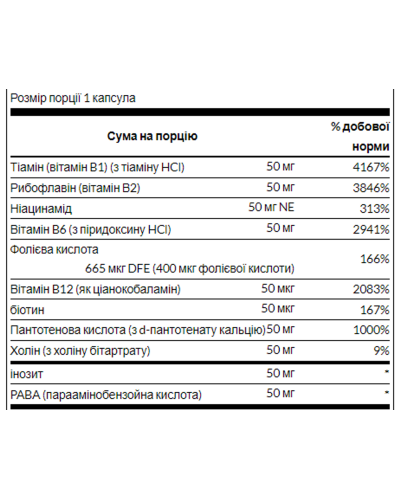 Комплекс вітамінів В-50, Balance B-50 Complex - 100 caps