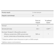 Екстракт босвелії, Boswellia Extract 500 mg - 90 sgels