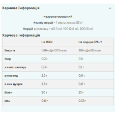 Протеїн ізолят, Impact Whey Isolate - 1000g Unflavoured