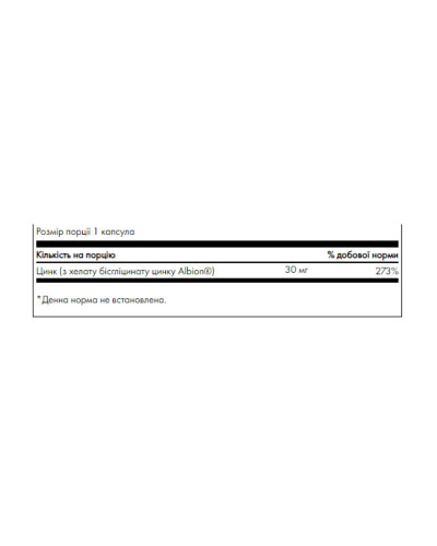 Цинк Хелат Бісгліцинат, Albion Zinc 30 mg - 90 cap