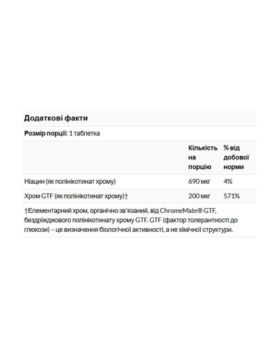 ChromeMate® Chromium GTF 200mcg Yeast Free - 120 tabs