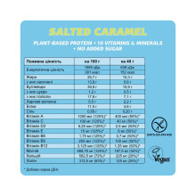 Батончики, Fizi Mood Booster - 12x40g Salted Caramel