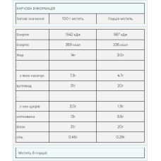 Impact Bar - 12x64g Fudge Brownie (До 06.26)