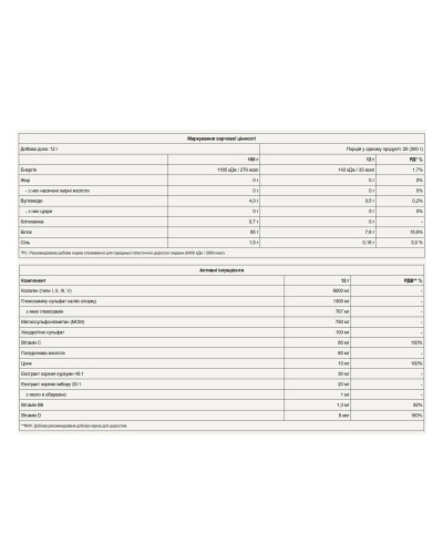 Joint - 300g Elderflower