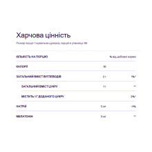 Melatonin 5mg - 60 gummies (Пошкоджена банка)