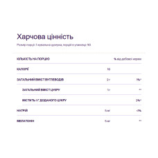 Melatonin 5mg - 60 gummies (Пошкоджена банка)