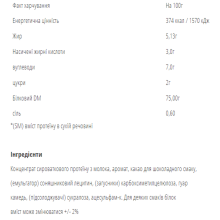 Сироватковий протеїн, WPC80 - 900g Ice Coffe