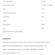 Сироватковий протеїн, WPC80 - 900g Ice Coffe