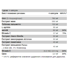 Бустер Тестостерону, T-Boost - 100 caps