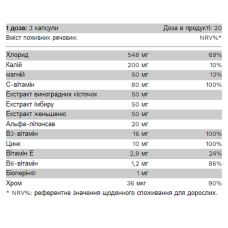 Комплекс від похмілля, One Hangover - 60 caps