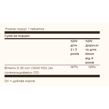 Вітамін Д3, Vitamin D3 25 mcg (1000 IU) Chewable Strawberry Banana Swirl - 100 Chewables