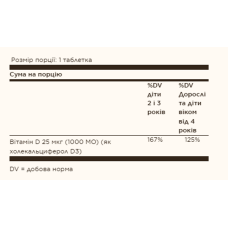 Вітамін Д3, Vitamin D3 25 mcg (1000 IU) Chewable Strawberry Banana Swirl - 100 Chewables