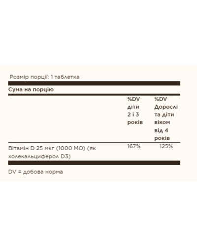 Вітамін Д3, Vitamin D3 25 mcg (1000 IU) Chewable Strawberry Banana Swirl - 100 Chewables