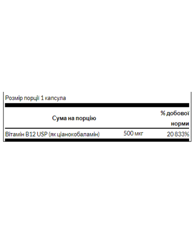Вітамін В-12, Vitamin B-12 500mcg - 30caps