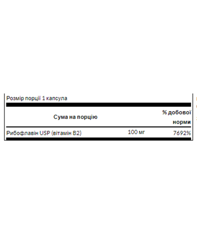 Рибофлавін вітамін В2, Riboflavin Vitamin B-2 100mg - 100caps