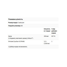 Chitosan Plus 500mg - 240 vcaps
