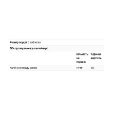 Potassium 99 Chloride - 100 tabs