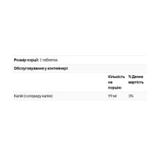 Potassium 99 Chloride - 100 tabs