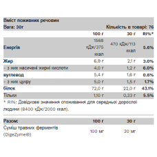 Сироватковий протеїн, Whey Protein - 1000g Strawberry White Chocolate