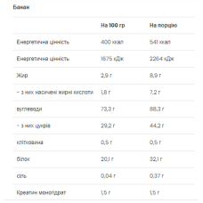 Гейнер, Mass Builder - 5000g Banana