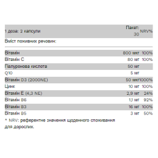Комплекс для волосся, шкіри та нігтів, HSN Beauty - 60 Caps