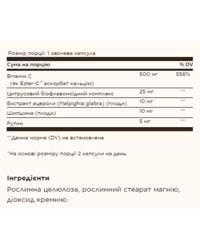 Вітамін С, Ester-C® Plus 500 mg Vitamin C - 50 vcaps