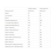 Gainer - 1000g Wild Berry